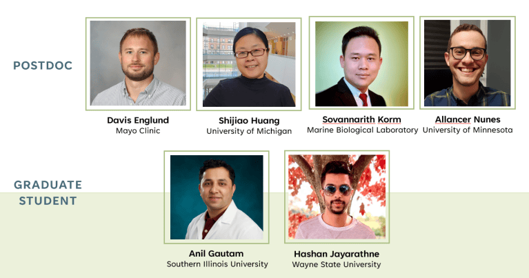 2023 symposium – Midwest Aging Consortium